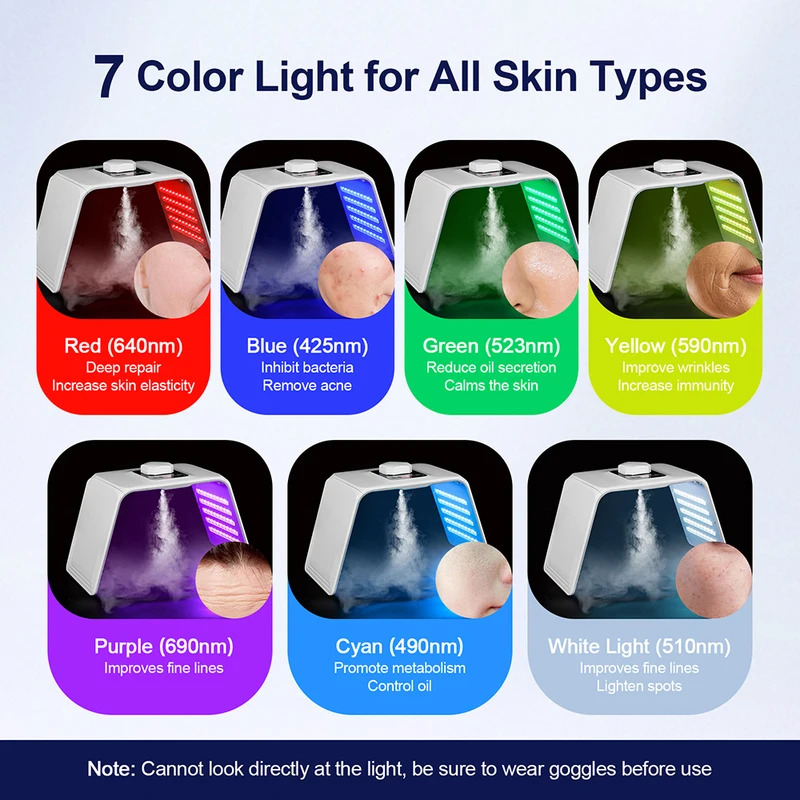 7가지 색상 LED 광자 미용 마스크 피부 보습 나노  - Spa & Wellness Earth City Москва Шелепиха 리뷰 및 가격