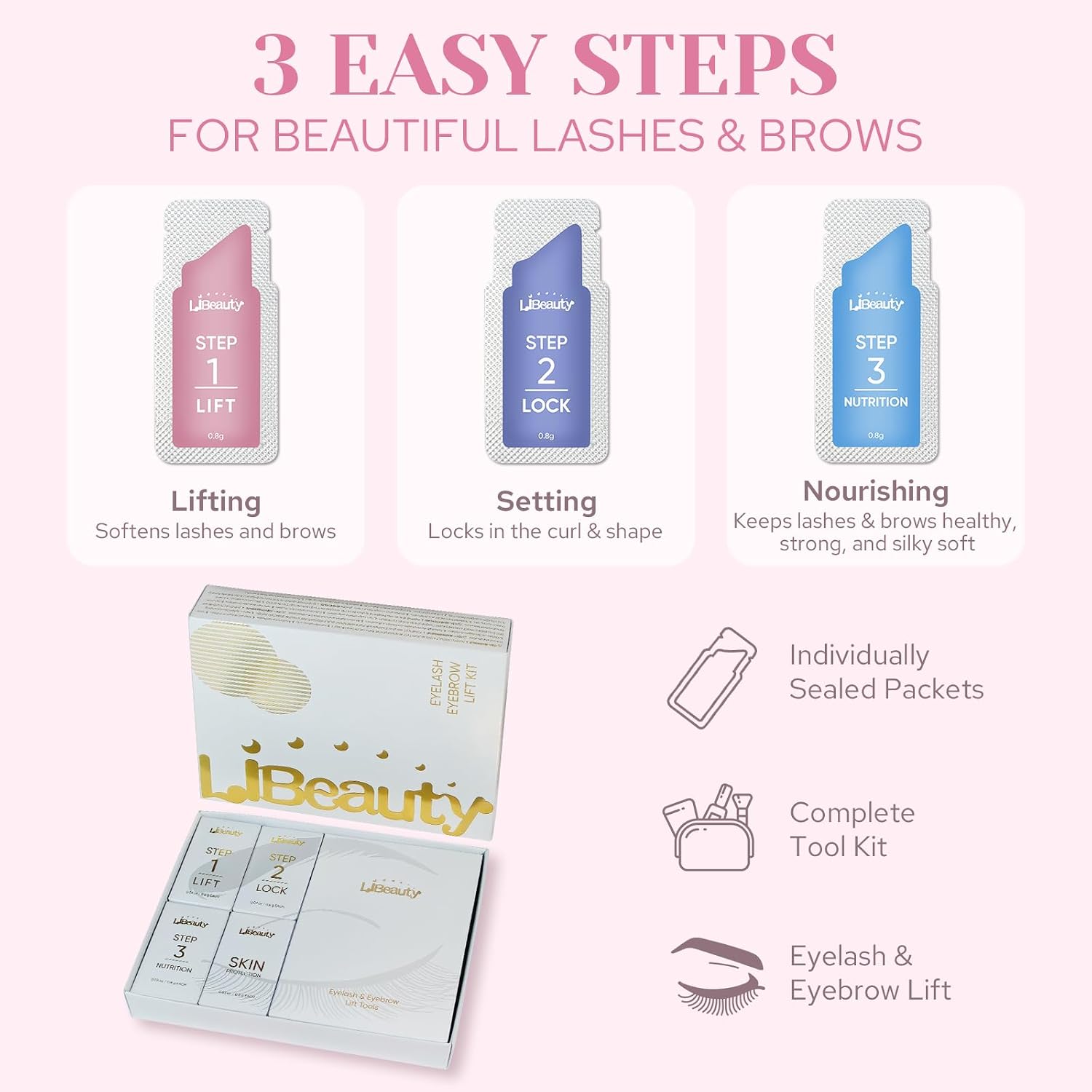 리뷰티 래쉬 리프트 & 브로우 라미네이션 키트 세트 사 - Brow Lamination Kit 리뷰 및 가격
